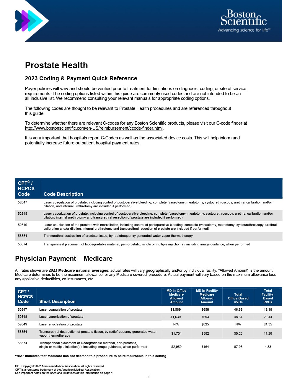 Prostate Health Coding and Payment Guide