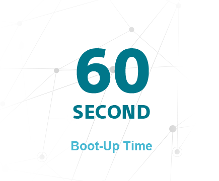 60 Second  Boot-Up Time